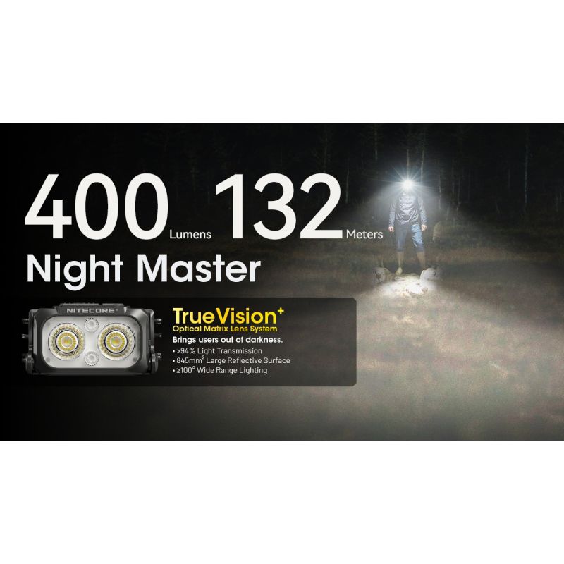 NITECORE NU25 Uppgraderad 400 Lumen Pannlampa USB-C Uppladdningsbar Perfekt för Camping och Utomhusäventyr