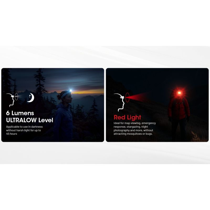 NITECORE NU25 Uppgraderad 400 Lumen Pannlampa USB-C Uppladdningsbar Perfekt för Camping och Utomhusäventyr