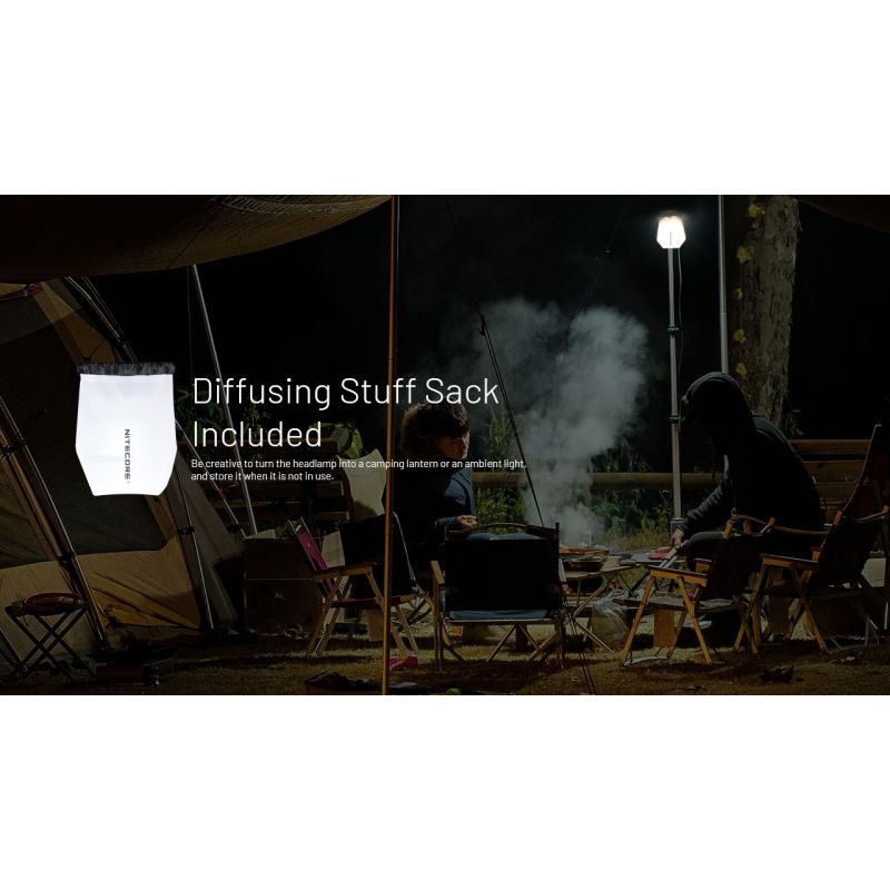 NITECORE NU25 Uppgraderad 400 Lumen Pannlampa USB-C Uppladdningsbar Perfekt för Camping och Utomhusäventyr