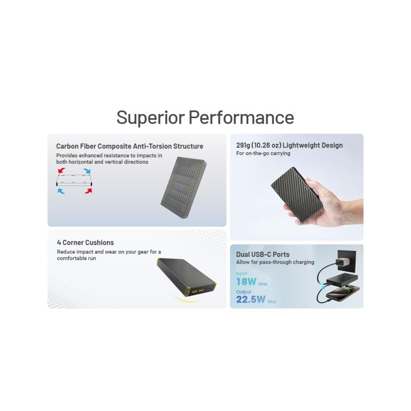 Nitecore NB20000 Gen3 Powerbank Dubbel USB-C-portar 20000mAh Snabbladdning Lättvikt Resekamrat