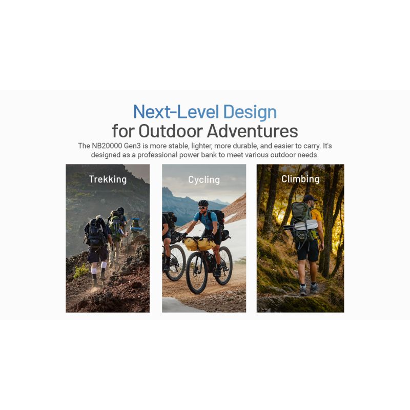 Nitecore NB20000 Gen3 Powerbank Dubbel USB-C-portar 20000mAh Snabbladdning Lättvikt Resekamrat