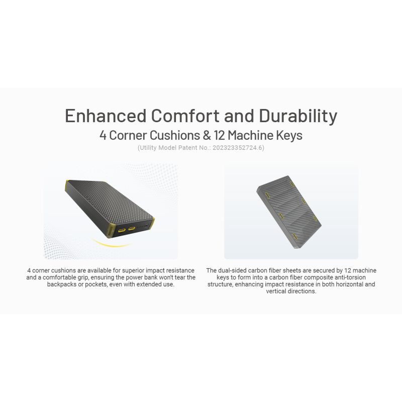 Nitecore NB20000 Gen3 Powerbank Dubbel USB-C-portar 20000mAh Snabbladdning Lättvikt Resekamrat