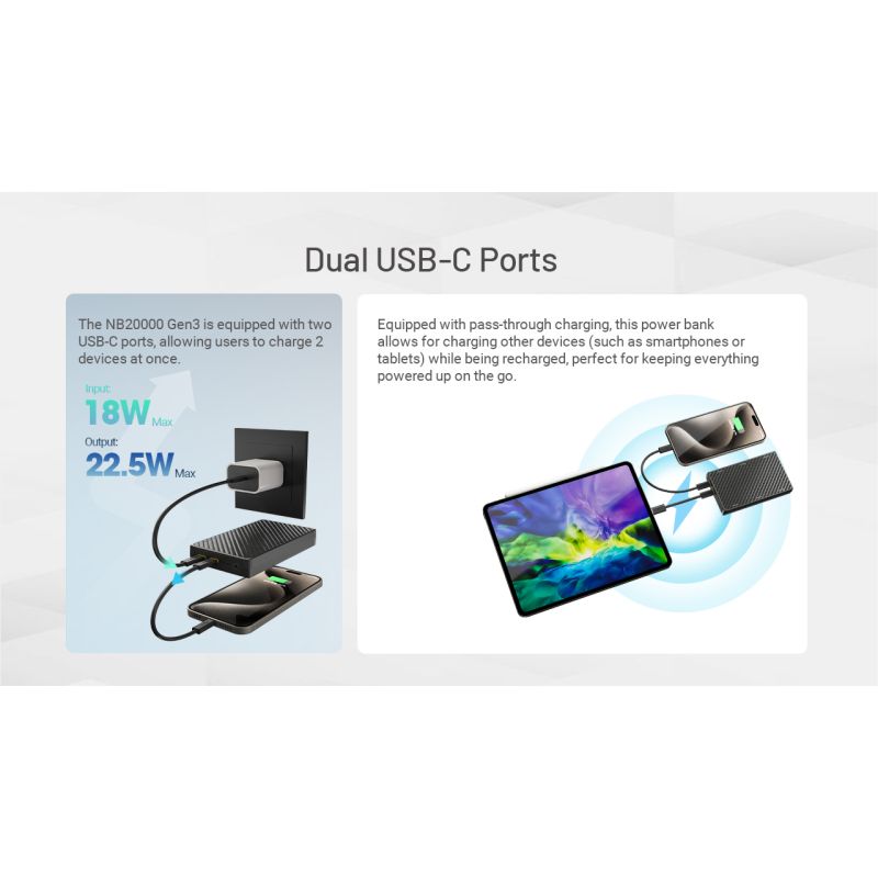 Nitecore NB20000 Gen3 Powerbank Dubbel USB-C-portar 20000mAh Snabbladdning Lättvikt Resekamrat