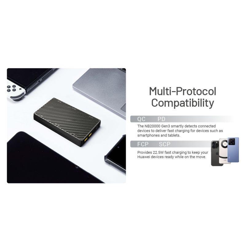Nitecore NB20000 Gen3 Powerbank Dubbel USB-C-portar 20000mAh Snabbladdning Lättvikt Resekamrat
