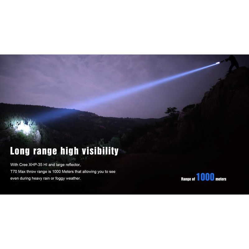 Trustfire T70 Kit uppladdningsbar LED-ficklampa 2300 lumen lång räckvidd perfekt för utomhusäventyr jakt