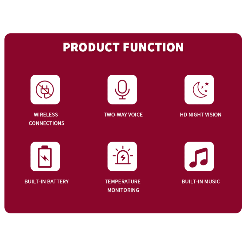 VB601 2.4G trådlös videobabyvakt med tvåvägskommunikation IR LED nattsyn bärbar babysäkerhetsenhet