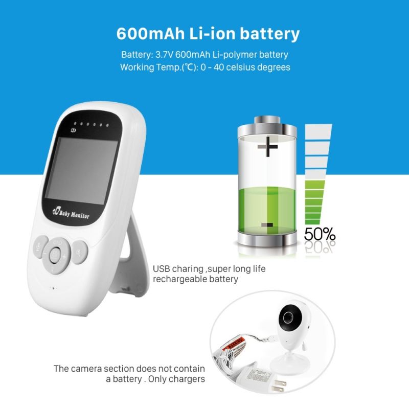 SP880 trådlös videobabymonitor med 2.4-tum LCD infraröd nattvision och tvåvägsljud för trygg babyövervakning