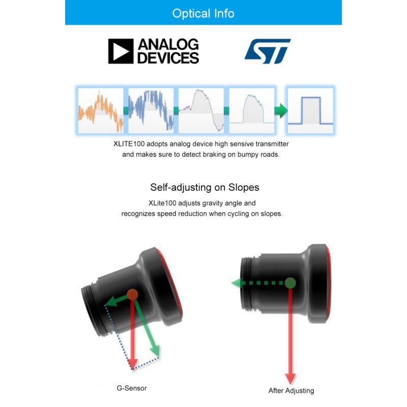 Xlite100 Intelligent cykeltackljus för ökad cykelsynlighet säkerhetsutrustning USB uppladdningsbar cykeltillbehör