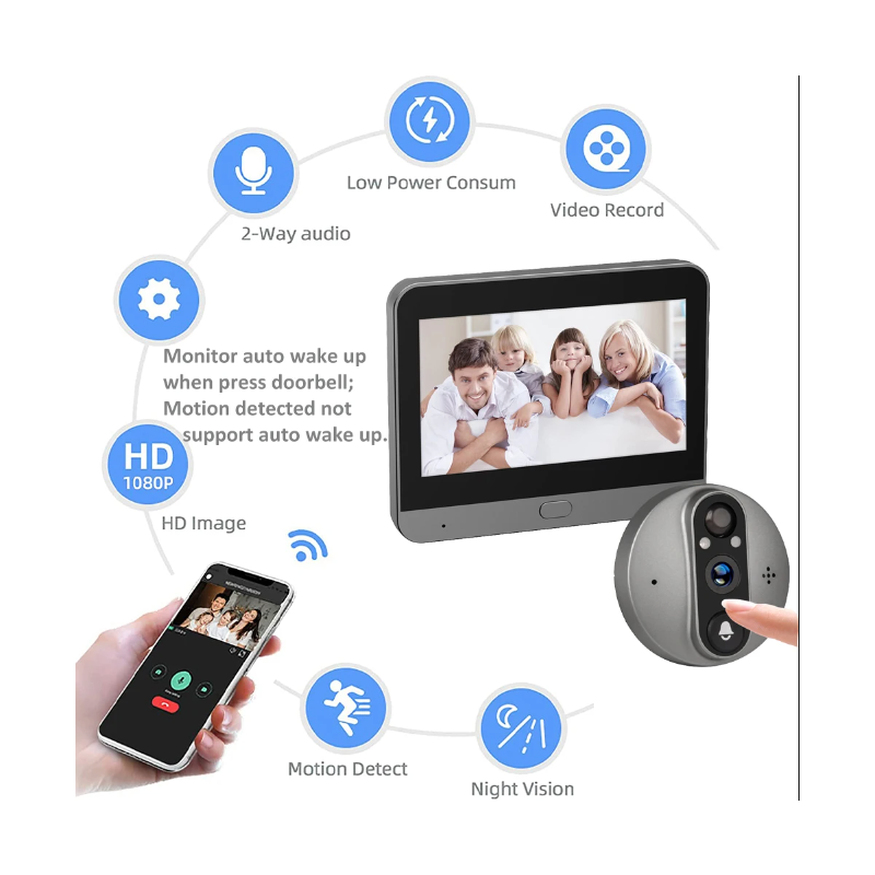 Tuya Smart 1080P WiFi titthålsvideokamera med PIR rörelsedetektor och nattvision för hemsäkerhet