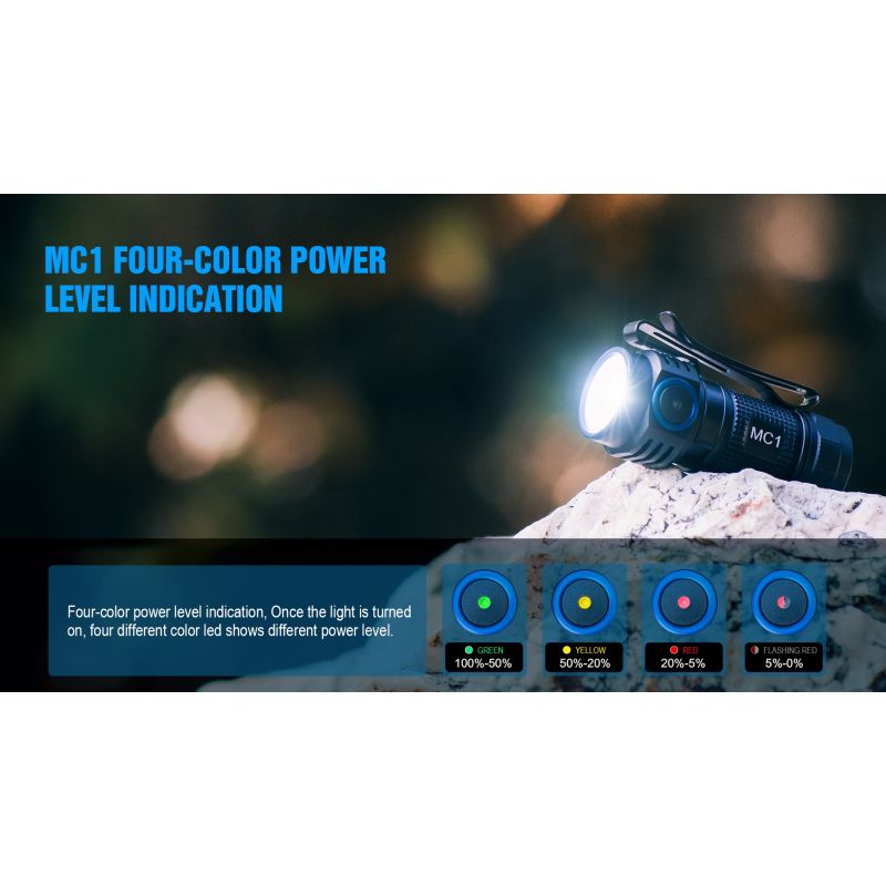 TrustFire MC1 Baton kompakt 1000 lumen LED ficklampa med XP-L HI magnetisk laddning för vardaglig bärbarhet