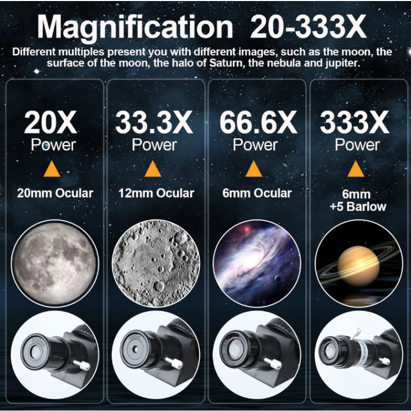 Upptäck universums under med Bossdun teleskop 333X förstoring för månskådning och barnens astronomiska äventyr
