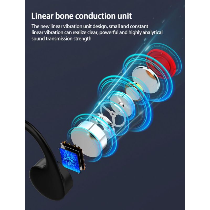 Benledning Simhörlurar 16GB IP68 Vattentät Trådlös Musik Hörlurar Säker Lyssning och Omgivningsmedvetenhet