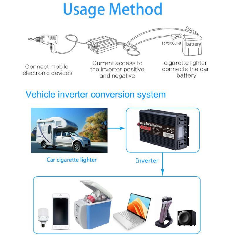 Ren sinusvågsinverter 3000W-8000W för husbil Kompakt design Toppeffekt för känslig elektronik Off-grid användning