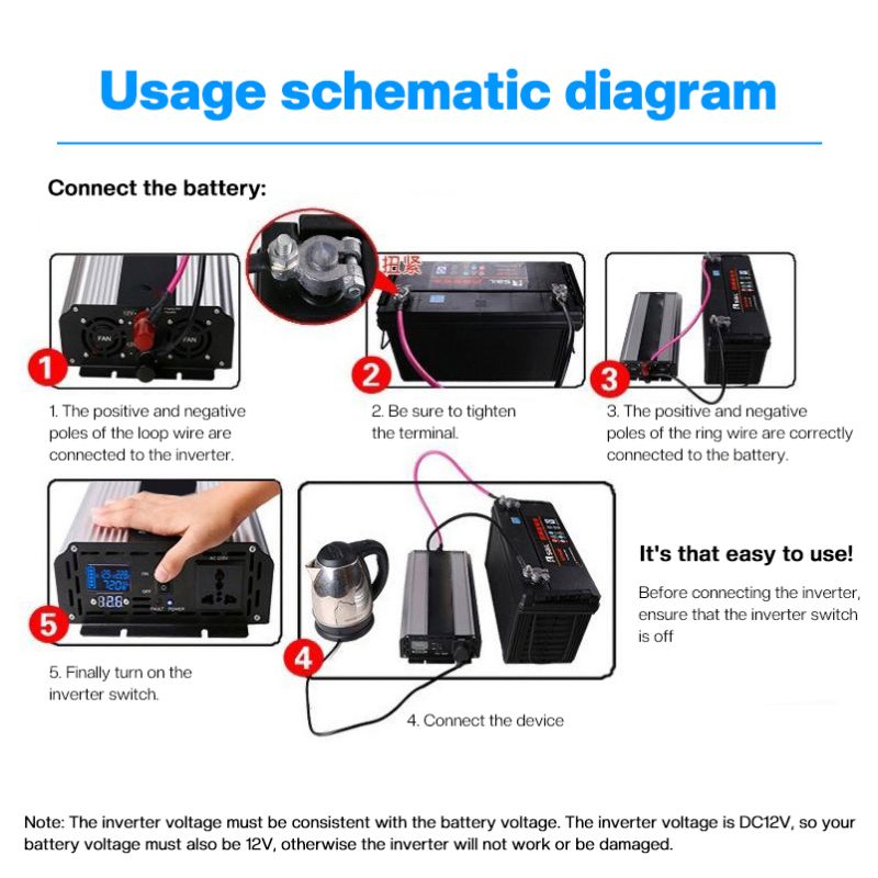 Ren sinusvågsinverter 3000W-8000W för husbil Kompakt design Toppeffekt för känslig elektronik Off-grid användning