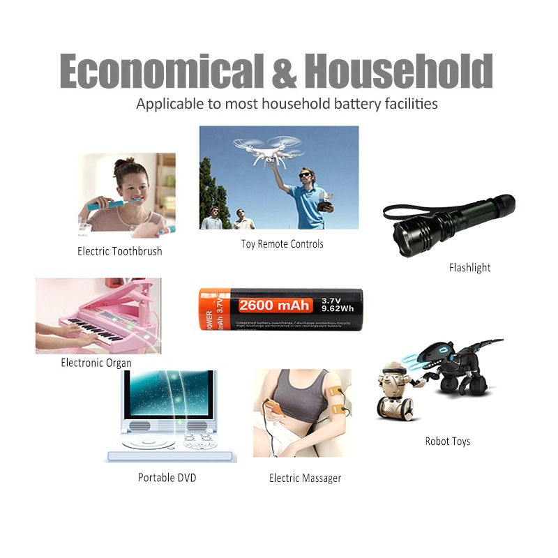 Upptäck 18650 2600mAh 3.7V Micro USB batteri uppladdningsbar litiumjon med hög energitäthet och lång livslängd