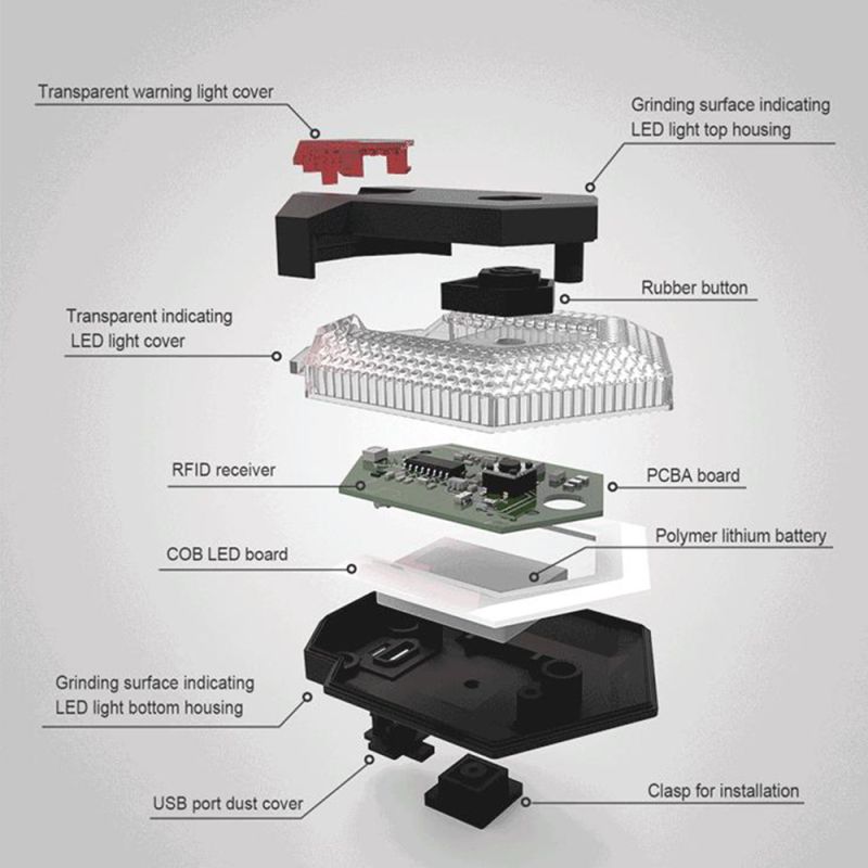 CarryBright CBX4 cykelblinkers med horn och USB-laddning för ultimat cykelsäkerhet vattentäta och smarta