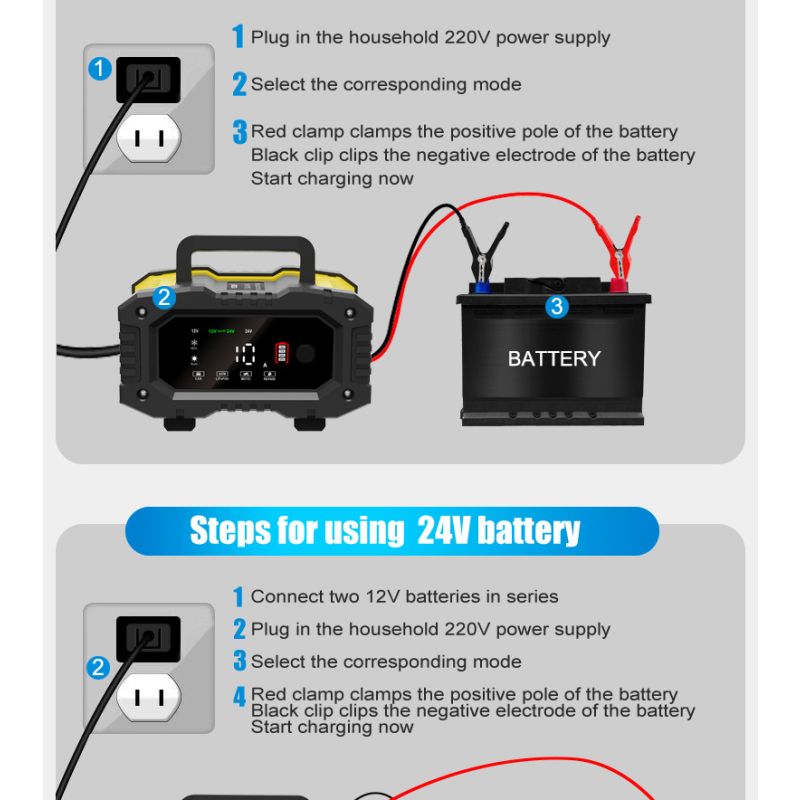 FOXSUR bärbar bilbatteriladdare 12V/24V motorcykel lastbil AGM LiFePO4 automatisk 7-stegs laddning effektivitet
