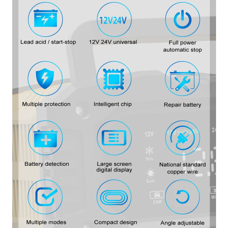 FOXSUR bärbar bilbatteriladdare 12V/24V motorcykel lastbil AGM LiFePO4 automatisk 7-stegs laddning effektivitet