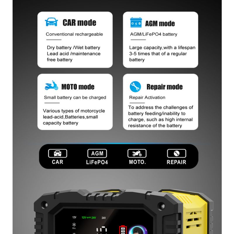 FOXSUR bärbar bilbatteriladdare 12V/24V motorcykel lastbil AGM LiFePO4 automatisk 7-stegs laddning effektivitet