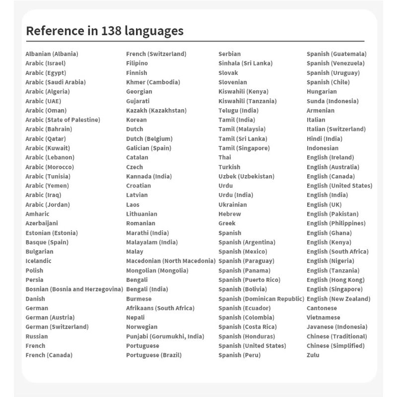 A10 Voice Translator med 4,1-tums HD-skärm och 4G SIM för sömlös global kommunikation och språk inlärning