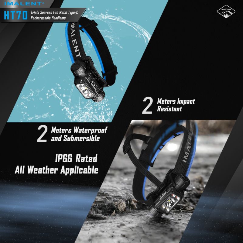 IMALENT HT70 pannlampa med XHP50.3 HI LED 3500 lumen ergonomisk design mångsidiga driftlägen utomhusbelysning