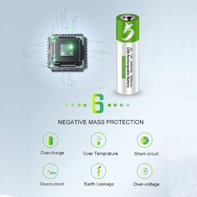 Uppladdningsbara AA-batterier USB-C 2600mWh 1.5V – Hållbara & Kostnadsbesparande!