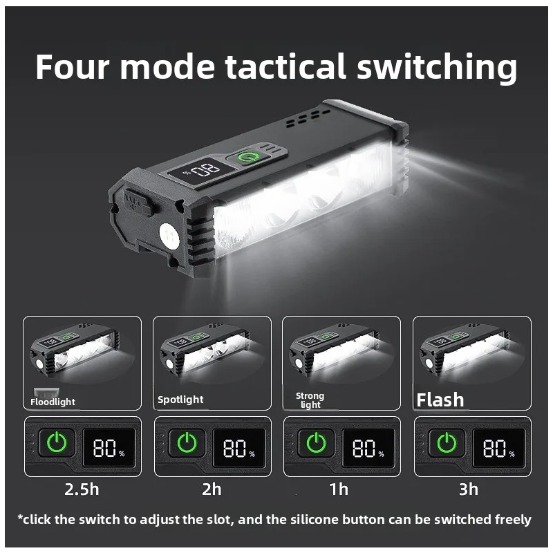 ACRUNU LED Cykellampa USB-C Laddningsbar, Cykel Strålkastare 4000 Lumen, 4 Lägen, Cykelsäkerhet