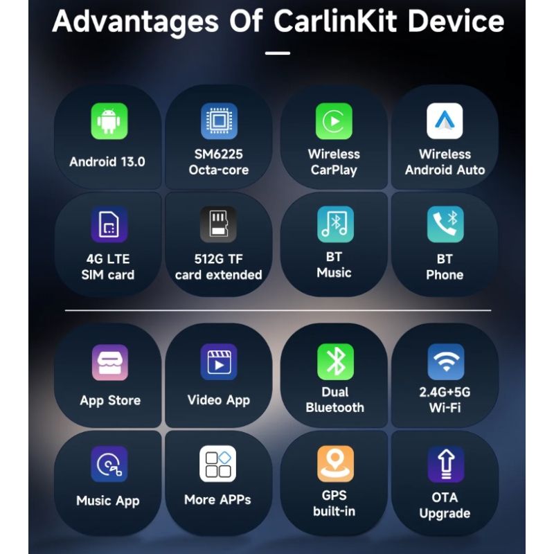 CarlinKit Smart TV Box CarPlay Ai Box Android 13 YouTube Netflix Underhållning för Långa Bilresor