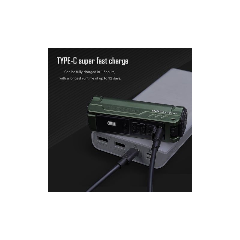 Upptäck IMALENT BL50 bärbar 3600 lumen LED ficklampa Typ-C uppladdningsbar med OLED-skärm ny kampanj