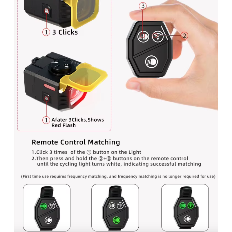 Nitebeam Cykelfrontljus 30W Kraftfull Belysning Robust Aluminiumlegering Handsfree Drift Cykelsäkerhet