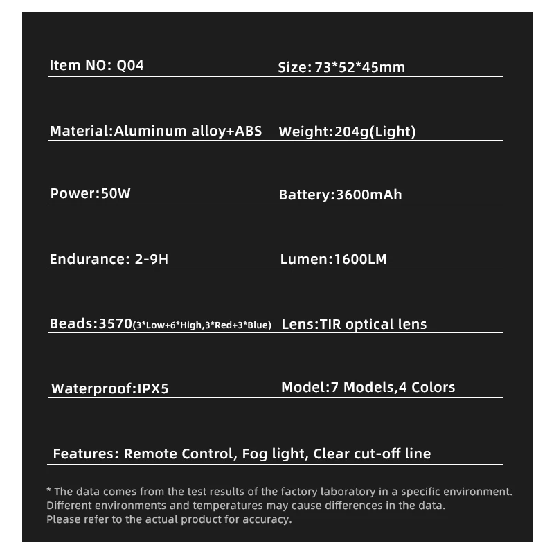 Nitebeam Cykelfrontljus 30W Kraftfull Belysning Robust Aluminiumlegering Handsfree Drift Cykelsäkerhet