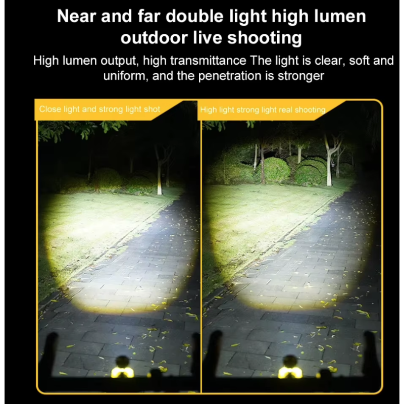 Nitebeam Cykelfrontljus 30W Kraftfull Belysning Robust Aluminiumlegering Handsfree Drift Cykelsäkerhet