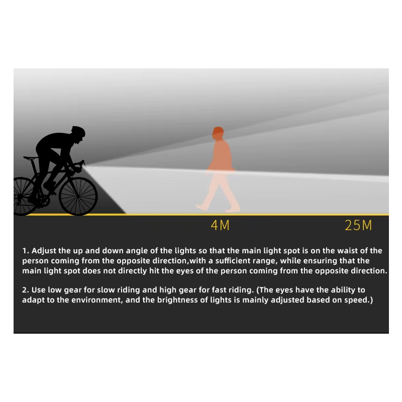 Nitebeam Cykelfrontljus 30W Kraftfull Belysning Robust Aluminiumlegering Handsfree Drift Cykelsäkerhet