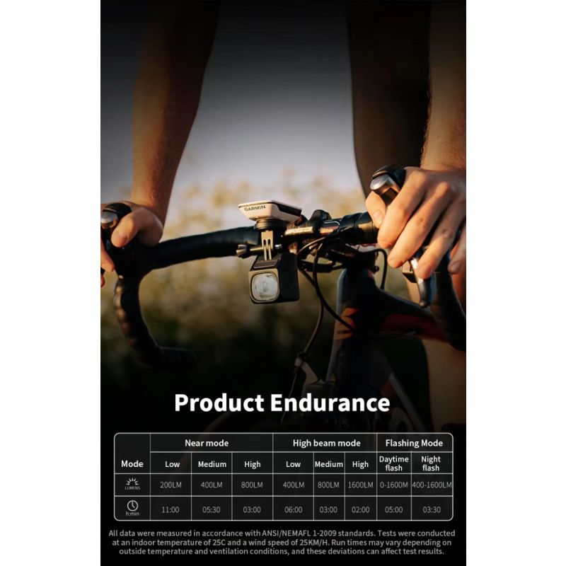 Magicshine CBL1600 LED cykelljus 1600 lumen fjärrstyrd för säker nattcykling och optimal nattesynlighet