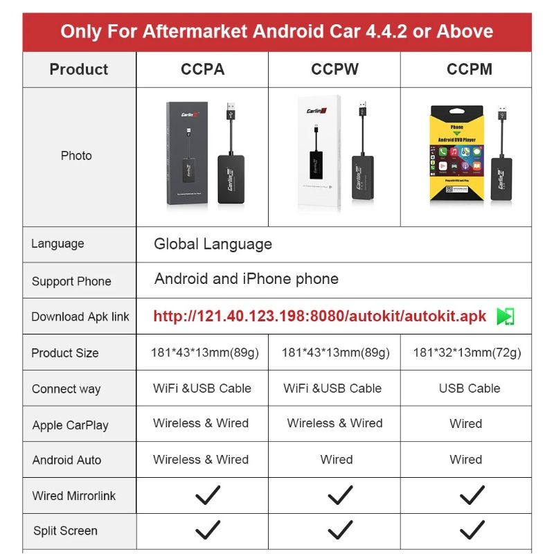 CarlinKit USB CarPlay Dongle innovativt multimedia tillbehör enkel installation för Android bilradio 5G-processor