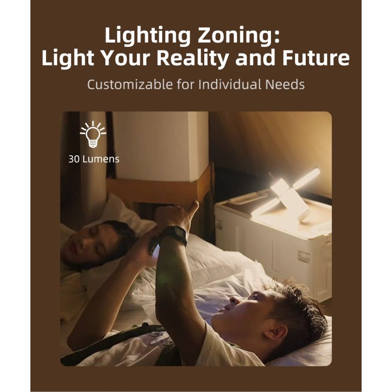 Klarus CL2 750 Lumen campinglykta med frifällbar 90-graders justering och 7 ljuslägen för utomhusbruk