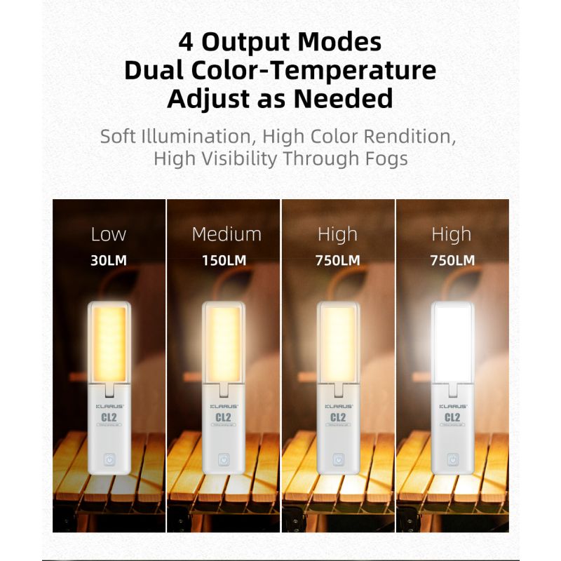 Klarus CL2 750 Lumen campinglykta med frifällbar 90-graders justering och 7 ljuslägen för utomhusbruk