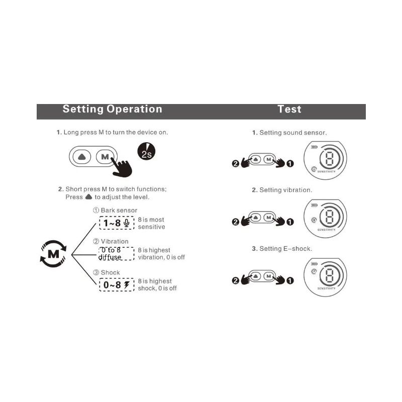 Upptäck Smart Automatisk Anti Skällande Hundhalsband med Intelligent Skällandeigenkänning och Bekväm Hundträning