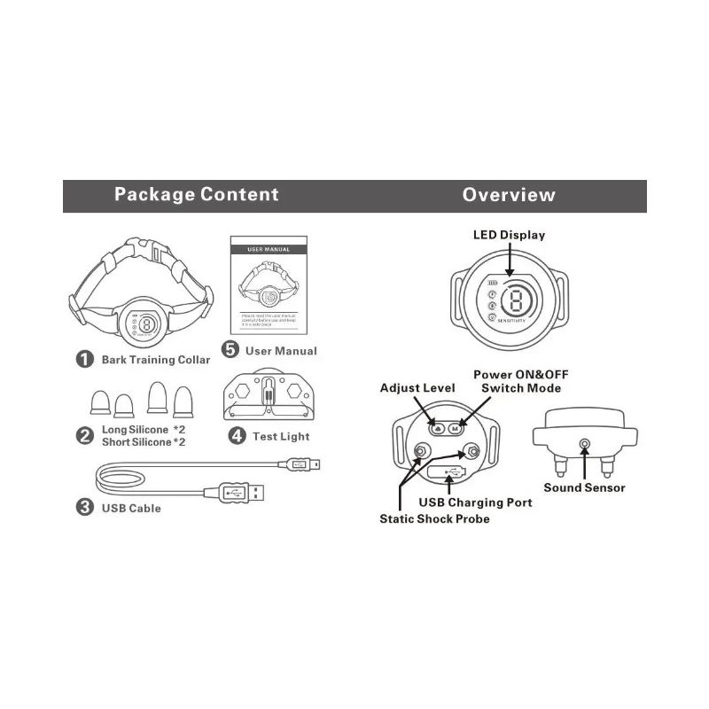 Upptäck Smart Automatisk Anti Skällande Hundhalsband med Intelligent Skällandeigenkänning och Bekväm Hundträning