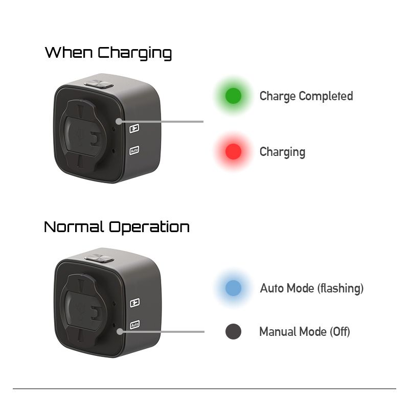 Upptäck Enfitnix Cubelite III Smart bakljus med ultraljust LED-ljus 30 lumen USB-laddning för cykelsäkerhet