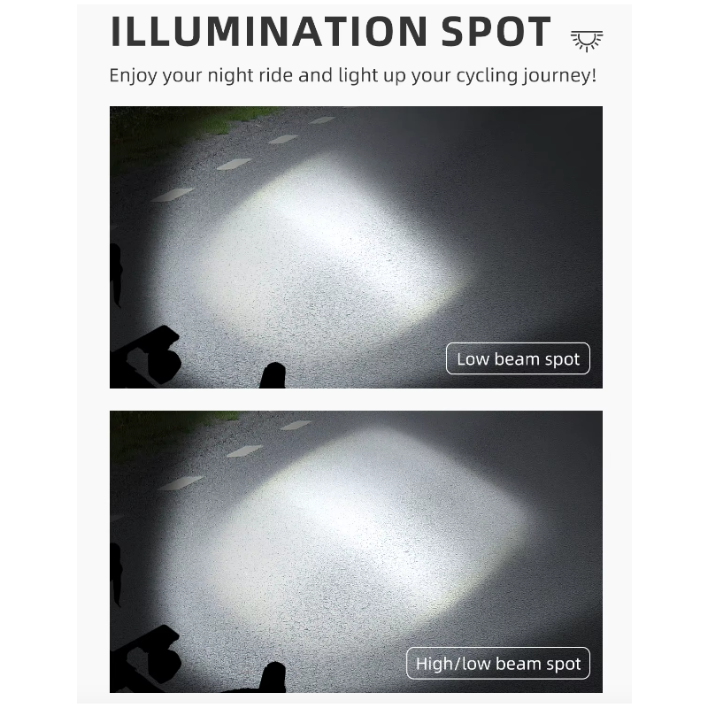 Hängande Avskuren Kabel Cykel Framljus 1600LM högpresterande strålkastare med trådlös fjärrkontroll och hållbar konstruktion
