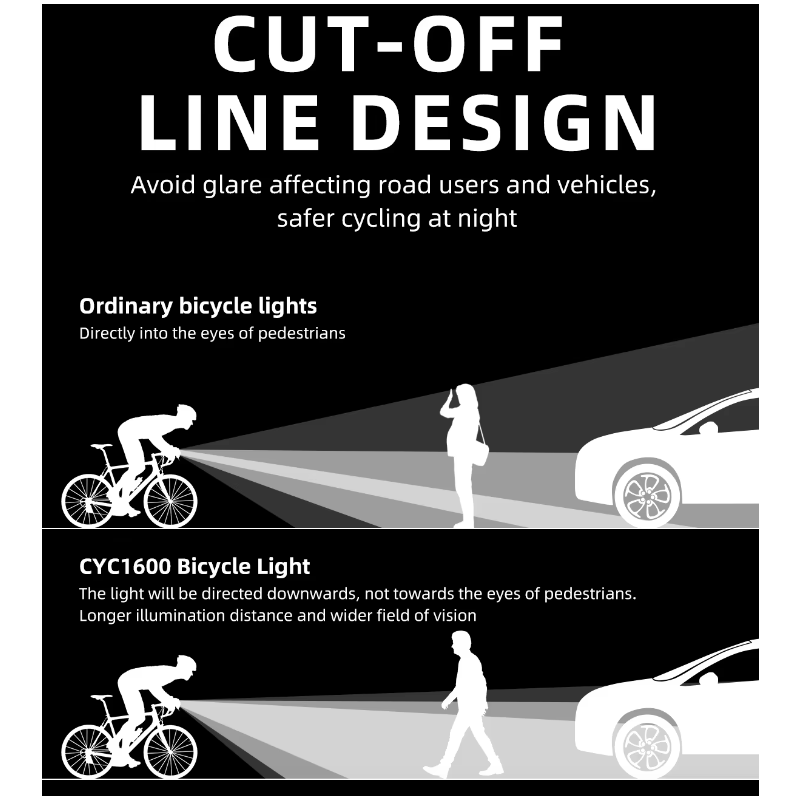 Hängande Avskuren Kabel Cykel Framljus 1600LM högpresterande strålkastare med trådlös fjärrkontroll och hållbar konstruktion