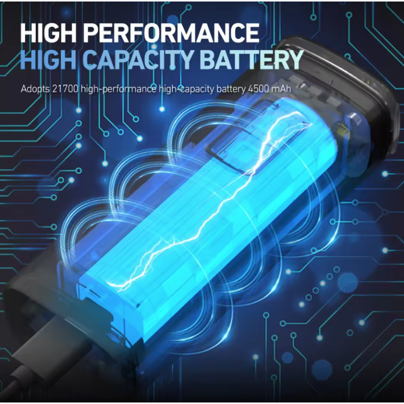 CYCLAMI BR2000 Cykelframlampa för MTB & Landsvägscykel - Typ-C, 2000 Lumen, Max Säkerhet