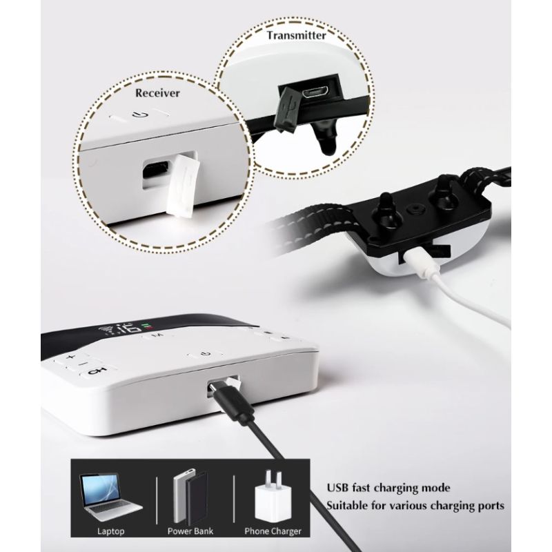 Trådlöst elektroniskt hundstängselsystem och fjärrträningshalsband för säker hundträning och husdjursgränser