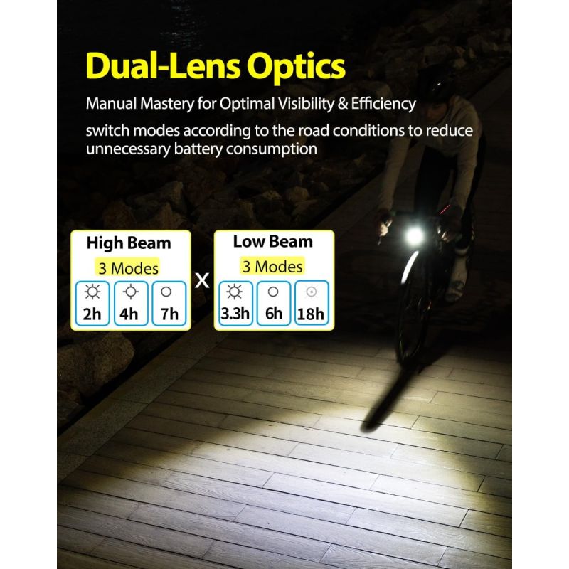 TOWILD DLite 1700 DL1700 Cykellampa - USB Laddningsbar, 1900 Lumen, Vattentät Framlampa