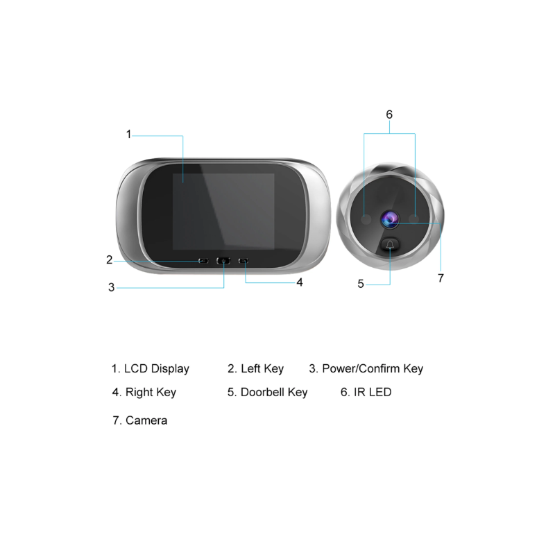 Digital Dörrvisare Kamera Dörrklocka – 2,8