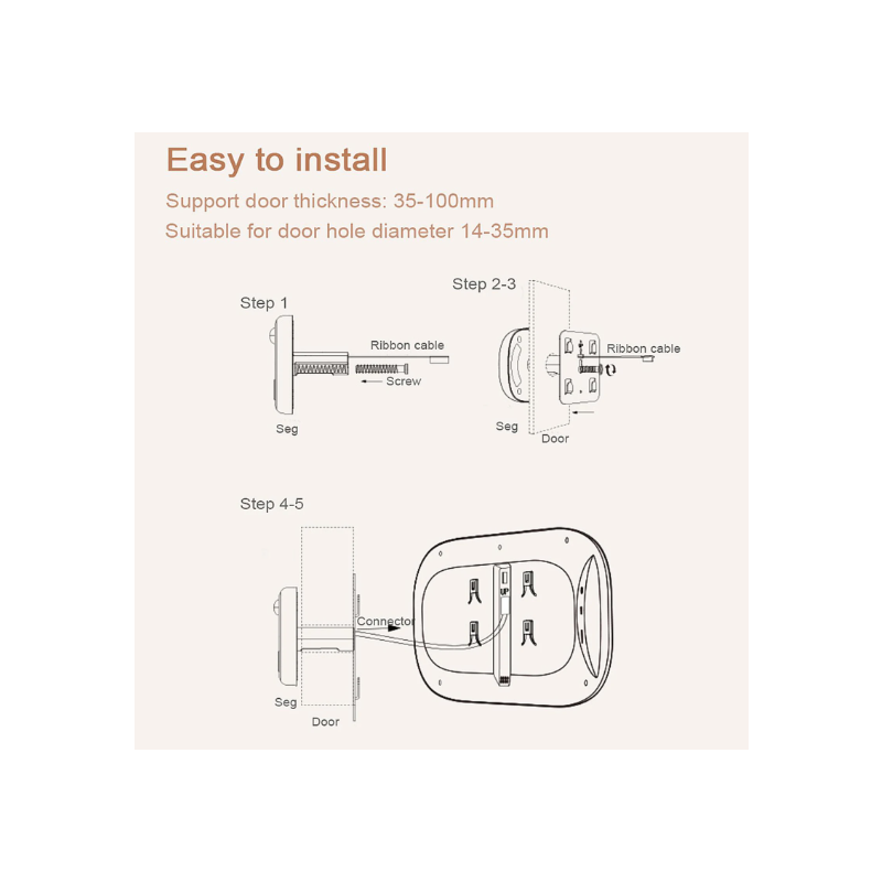 Digital Dörrvisare Kamera Dörrklocka – 2,8