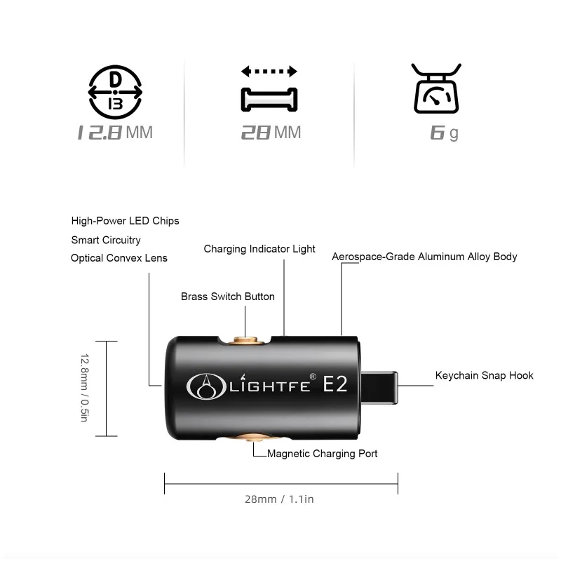 Minificklampa LED Uppladdningsbar Ficklampa Nyckelring Halsband Camping Vandring Portabel Lättvikt