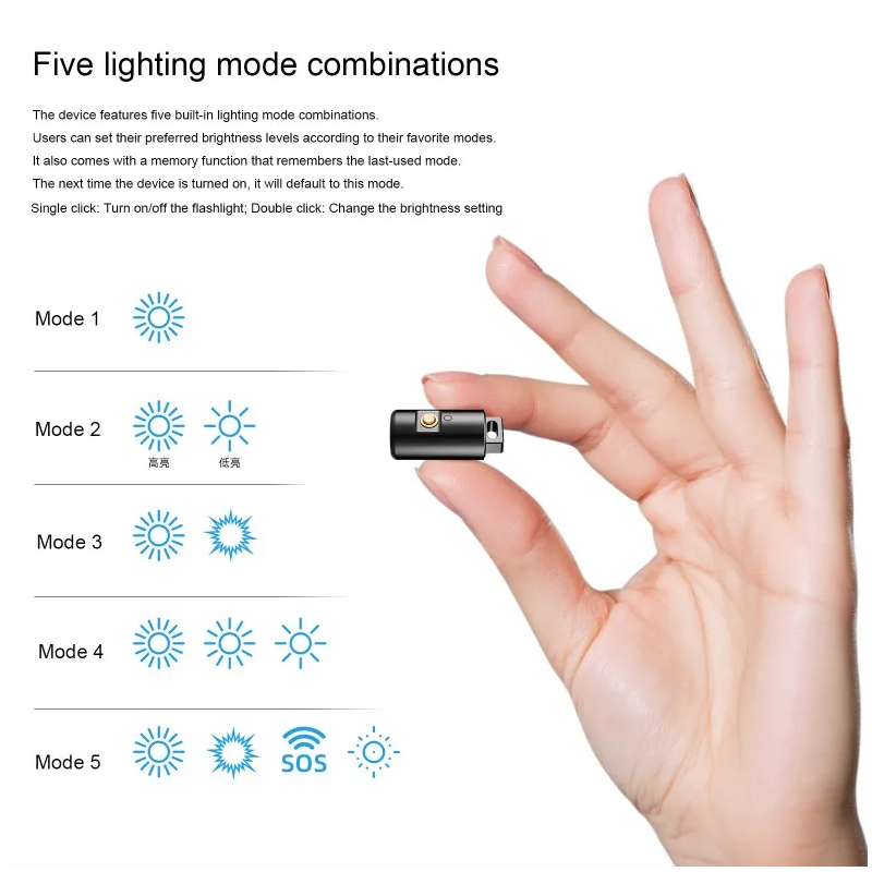 Minificklampa LED Uppladdningsbar Ficklampa Nyckelring Halsband Camping Vandring Portabel Lättvikt