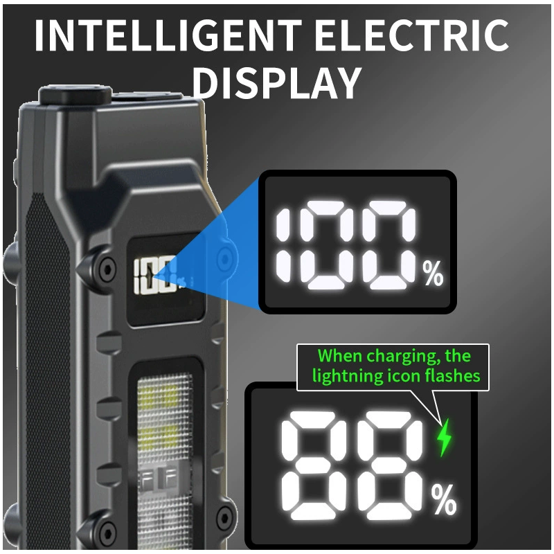 Upptäck NiteBeam EDC29 ultratunn LED-ficklampa i aluminiumlegering 1100 lumen USB-C för camping och daglig användning